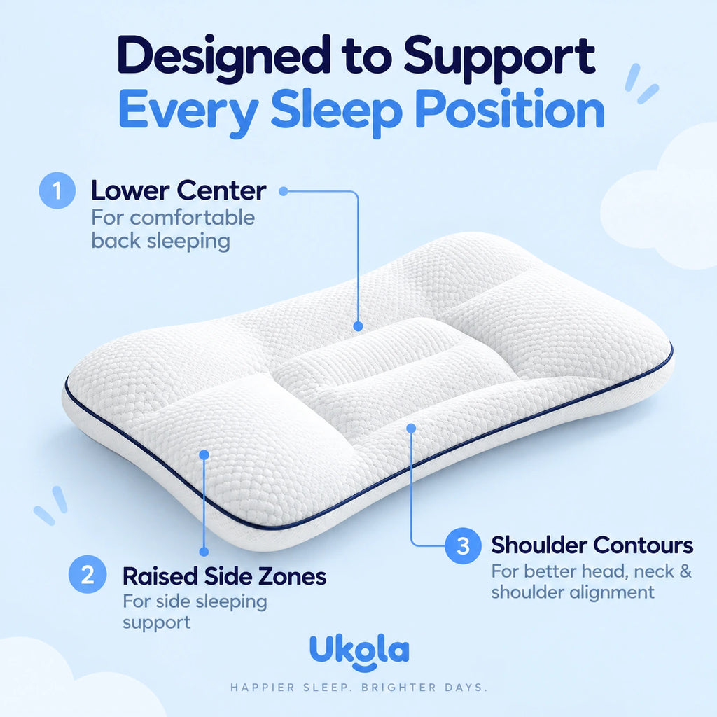 The Ukola Pediatric-Designed Pillow